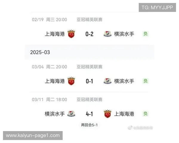 亚冠攻防数据解析：中超球队场均跑动距离落后日韩 后期体能崩盘成常态